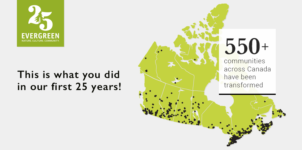 This is what you did in our first 25 years!