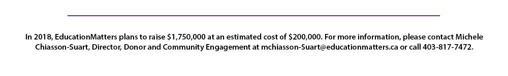 2018 fundraising goal